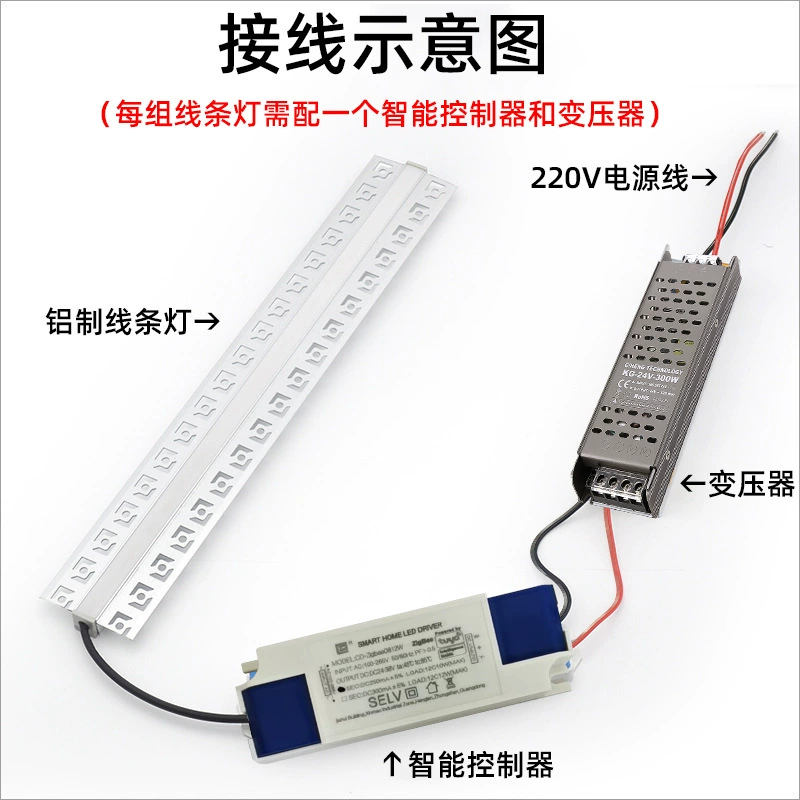 Встроенная LED-лента для дома для гостиной, потолочная ткань для спальни, лампа