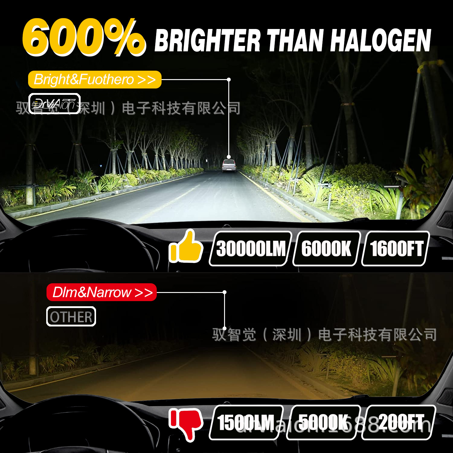 跨境爆款汽车led大灯H7 h4 黄/白/冰蓝多色温可选 led车灯前照灯-阿里巴巴