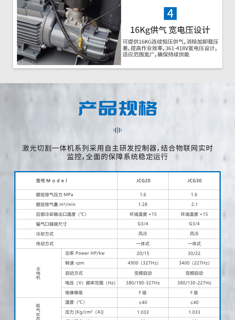 Integrated Screw Air Compressor 15KW/22KW Laser Cutting Special Screw Permanent Magnet Variable Frequency Air Compressor