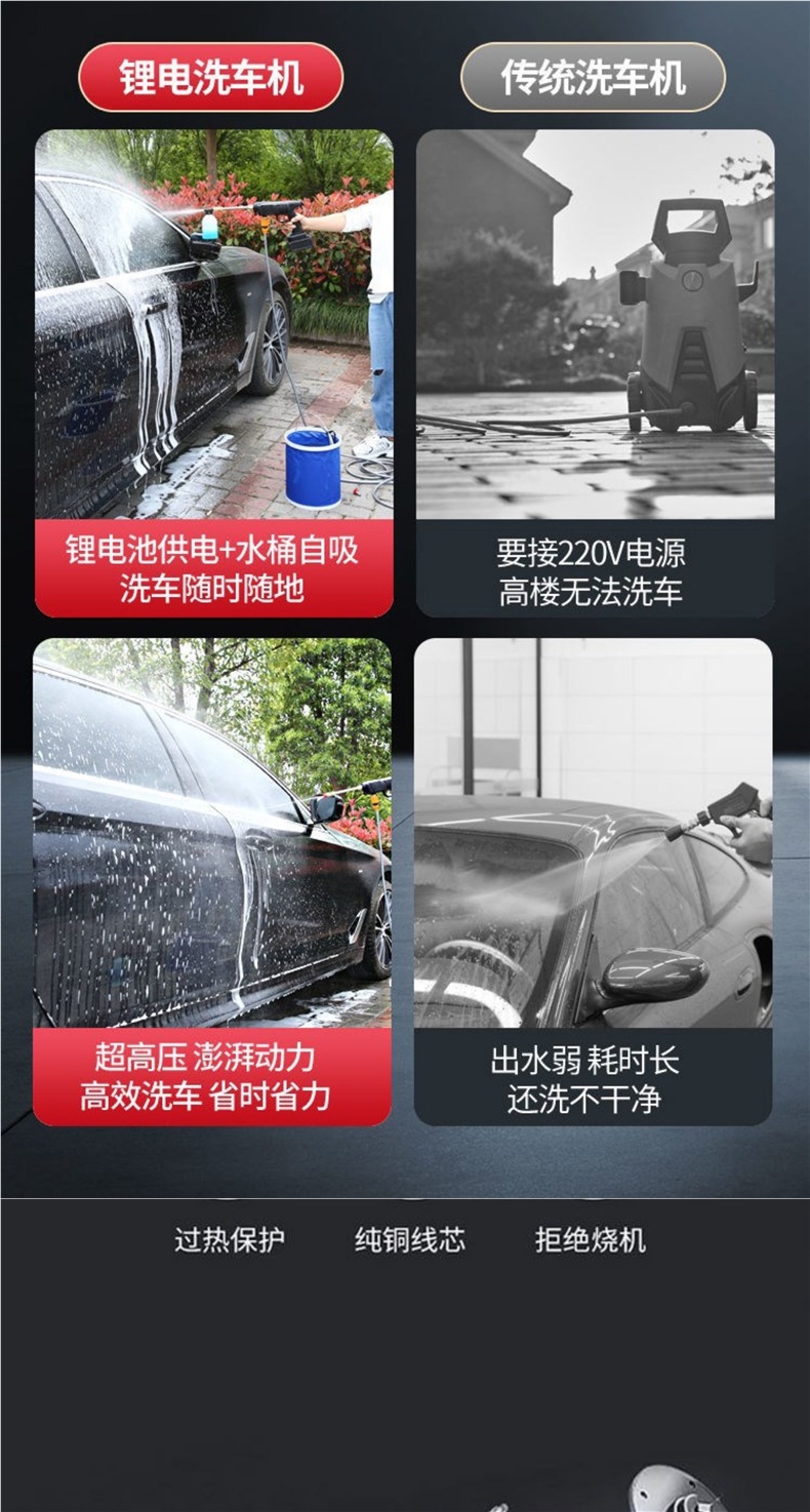 2024 New Wireless Car Washer High Pressure Water Gun