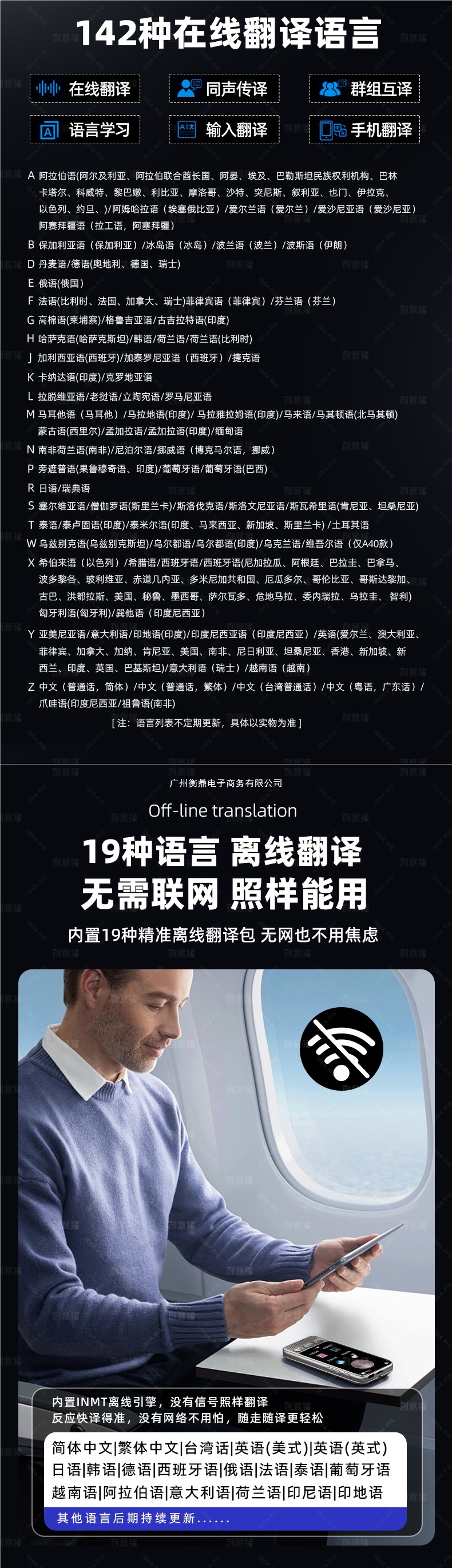 The 2025 new offline intelligent translation machine, simultaneous translator, enables real-time voice dialogue and multi-language translation into English undefined