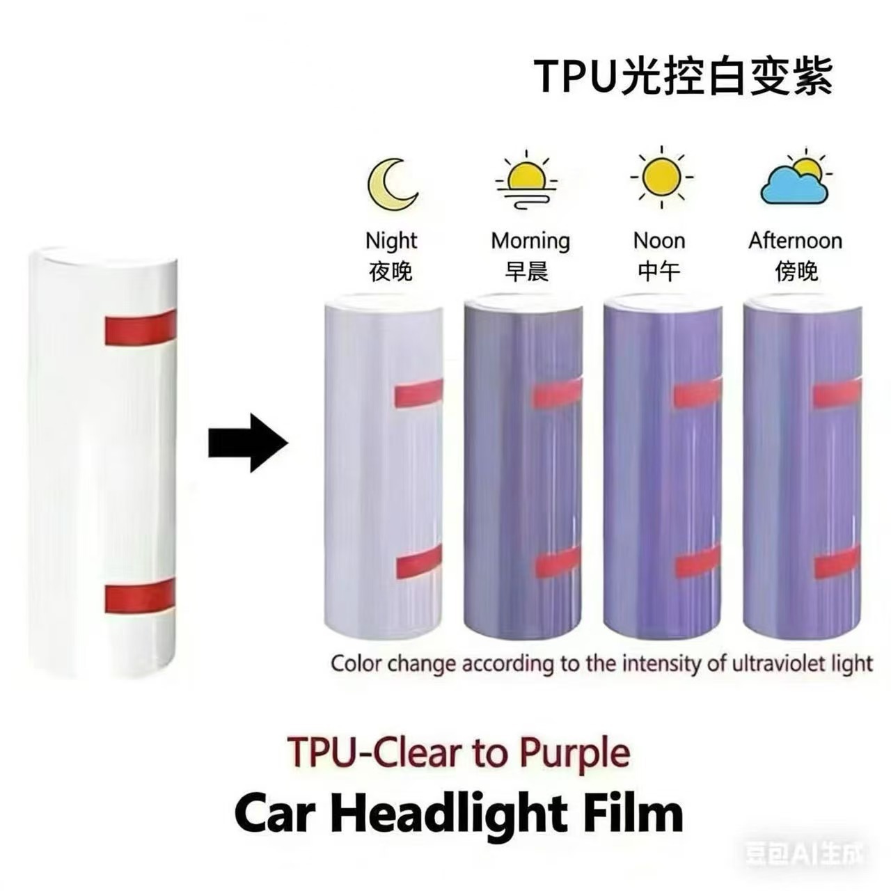 Transparent protective film for car headlights, TPU anti-scratch repair, anti-yellowing and aging, wholesale blackened taillight film