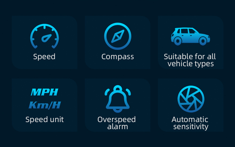 Car HUD Head-Up Display GPS Speed Compass USB Interface for Truck Bus