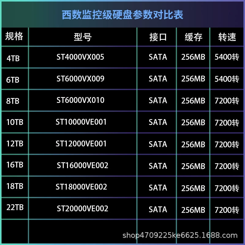 Подходит для жесткого диска SATA Seagate 4Т уровня для видеонаблюдения Seagate CoolEagle, специализированный жесткий диск для охранной записи