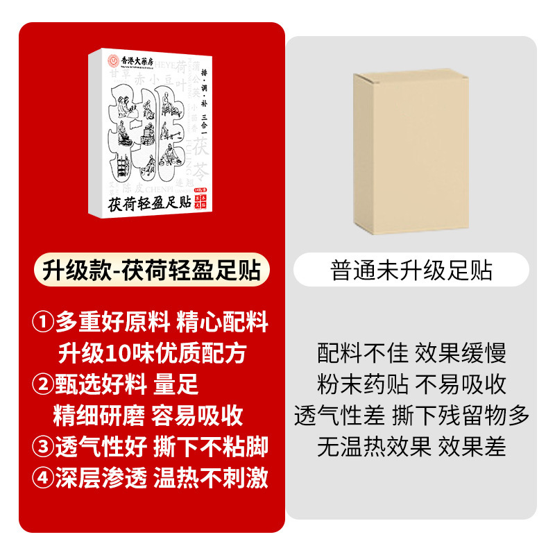 Fuhuo 軽量フットパッチよもぎ蓮の葉ポリアフットケアパッチ古い北京発熱睡眠フットパッチメーカー卸売|undefined