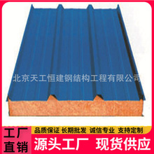 低价供应生产彩钢瓦、彩钢复合板金属建材
