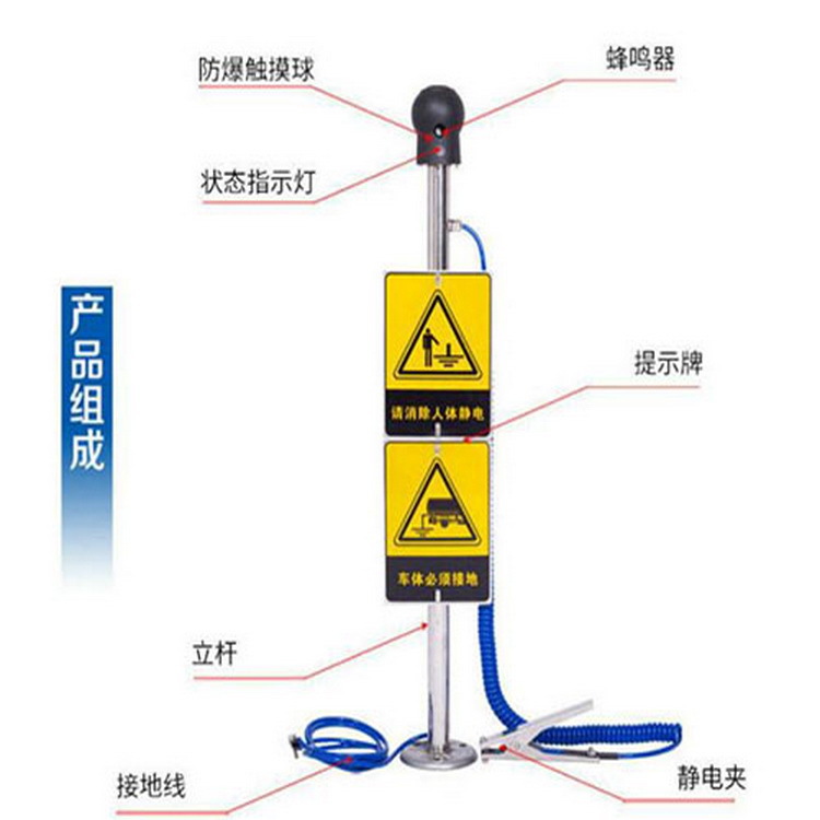 静电释放器 型号:MF02-PSA-G 库号：M393488