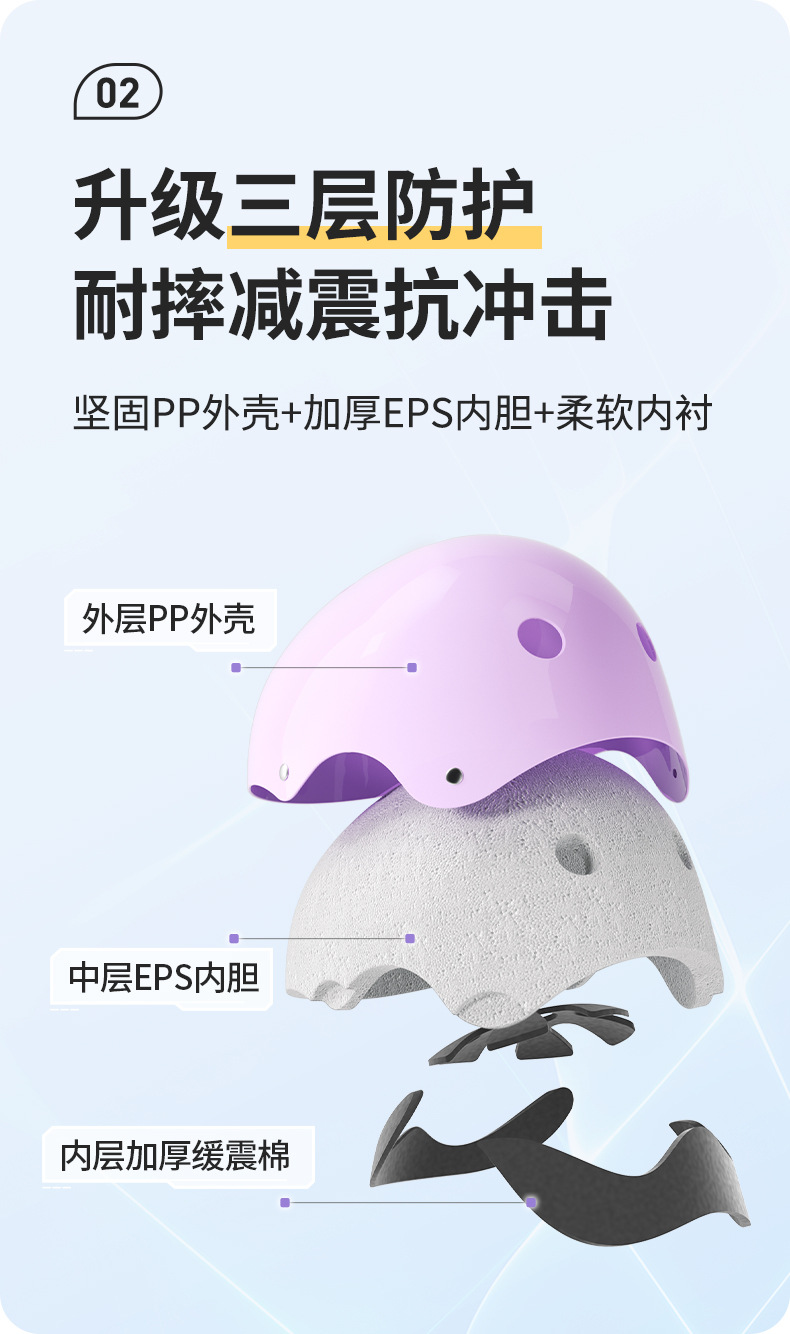 ローラースケート保護具レビュー