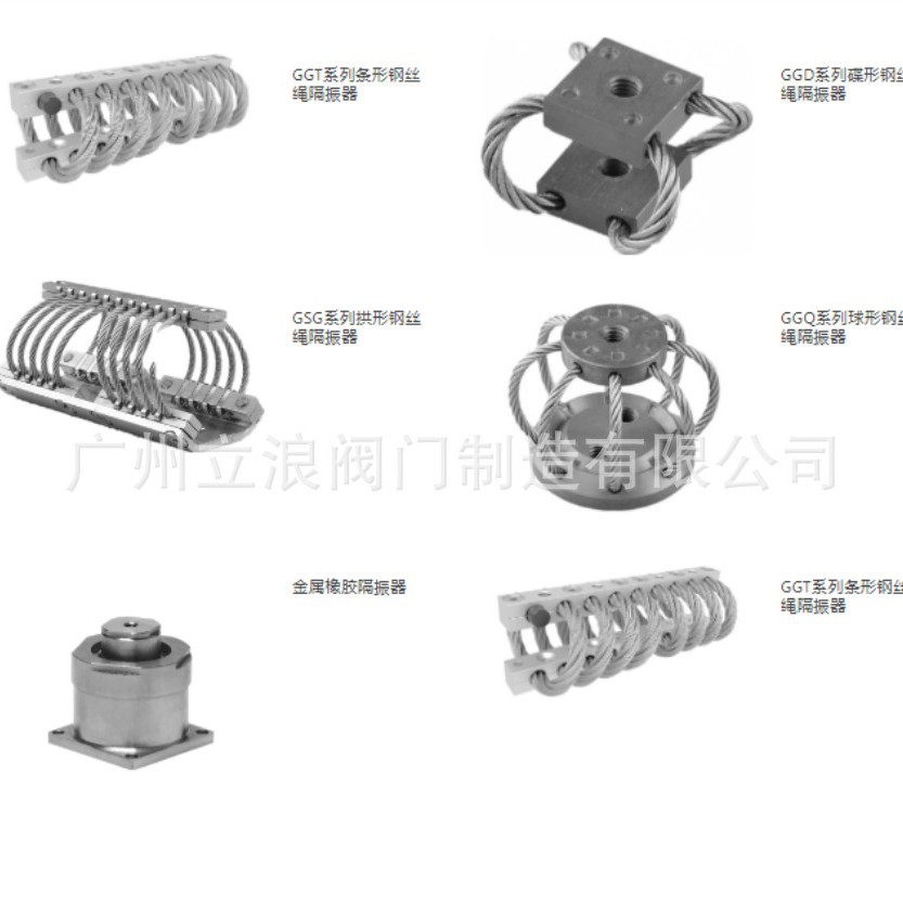 供应钢丝绳系列减震器