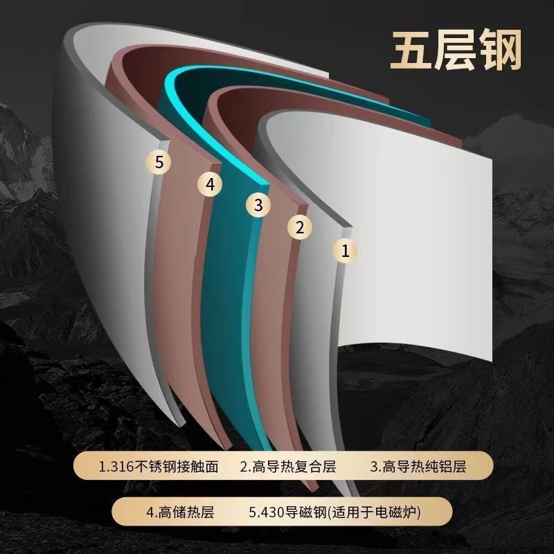 316 horno electromagnético doméstico de acero inoxidable alemán sin recubrimiento no pegajoso para un solo alimento pequeño horno de frita de verduras