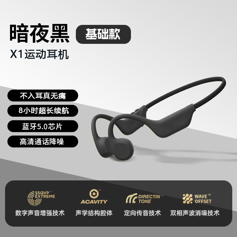 2025新款蓝牙耳机气传导运动跑步专用不入耳式无线骑行颈挂脖式|undefined