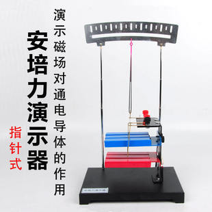 ��������ʾ��ָ�ʽ�ň���������Ì������ͨ늌��������̌W�x��