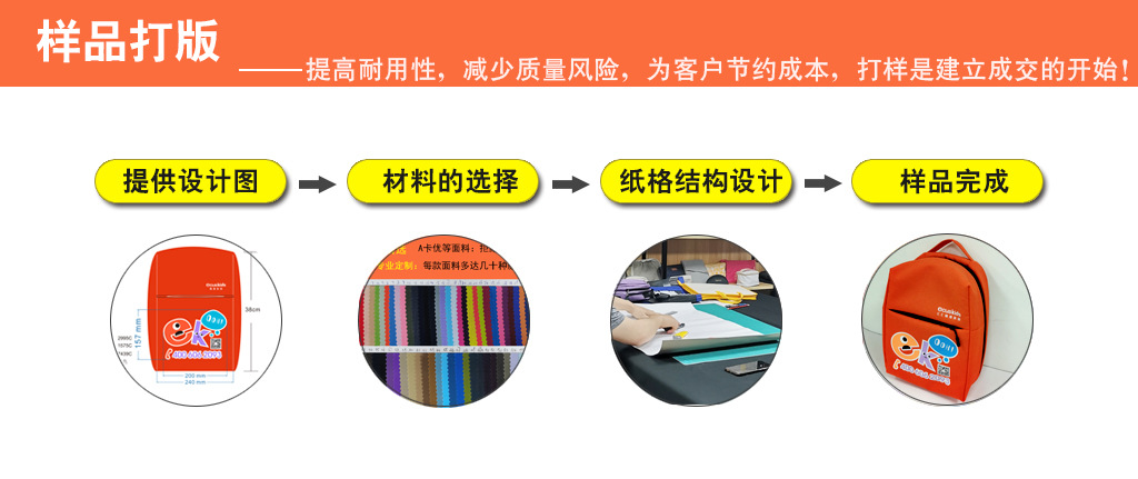 3打样流程图