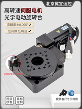 늄����D����̨�ֶȱP�п��Ԅ��D̨����̨XY�ɴ�����һ�w��