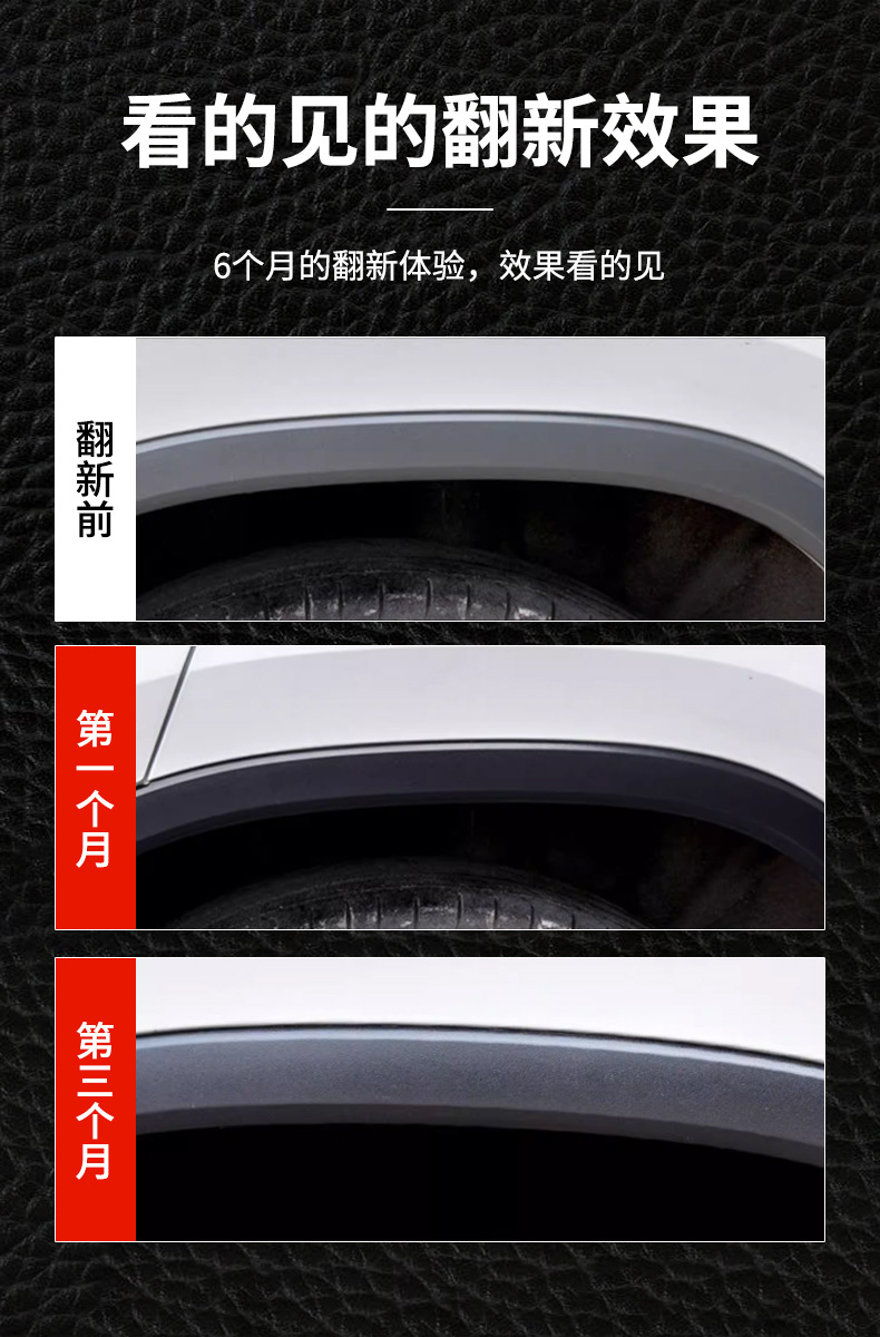 Topbit Plastic Renovation Agent Car Interior Leather Care and Renovation Polishing Coating Cleaning Agent Car Supplies