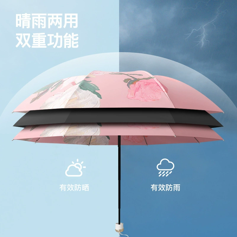 Xiaohongshu8（Generation?)