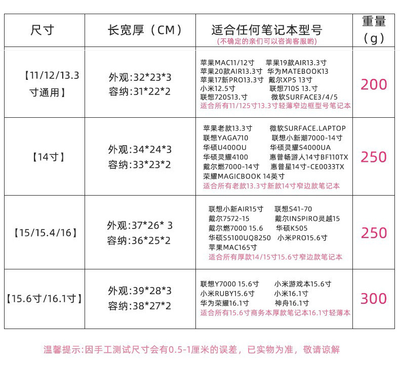 O1CN01iyuu6N1zwNEDyhJnO_!!2209