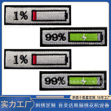 ���99%�̽�ħ�g�Nʿ�������1%�������N�羳؛Դ���b�o���a���N