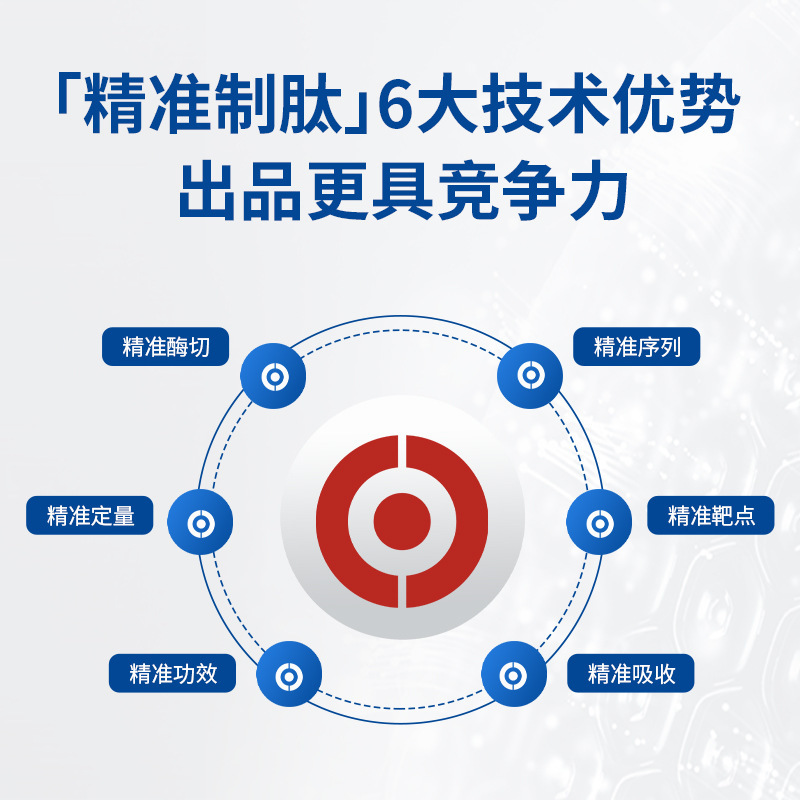 牡丹花焕白六肽 美PQQ白番茄胶原三肽饮品 一阳生精准制肽OEM代工|undefined
