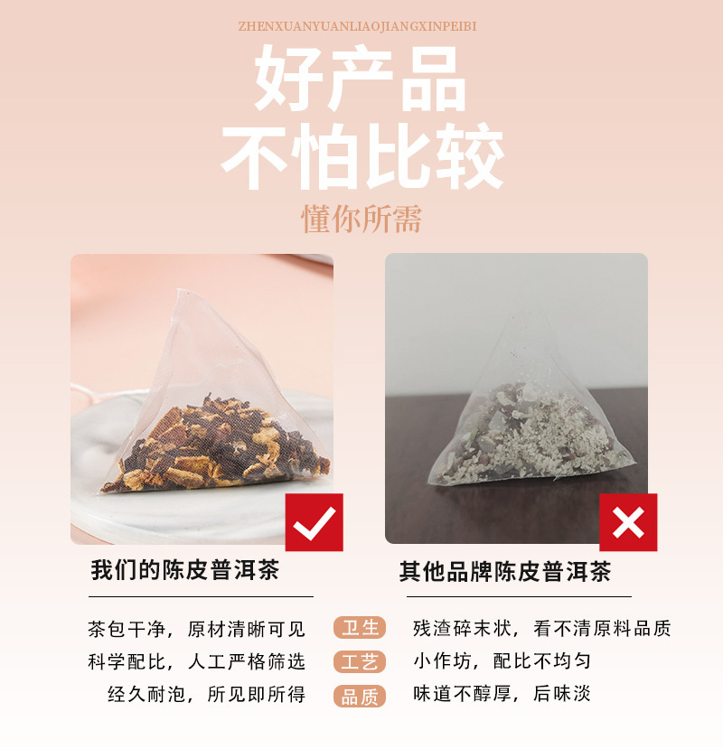 Chenpi Pu-erh Tea Bags Chen Pi Pu Er 200g Individually Wrapped Wellness Tea specifications
