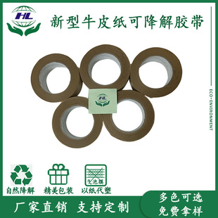 Biodegradable Packaging and Sealing Tapes, Environmentally Friendly, Biodegradable Sealing Tapes, Anti-Static Degradable Tapes