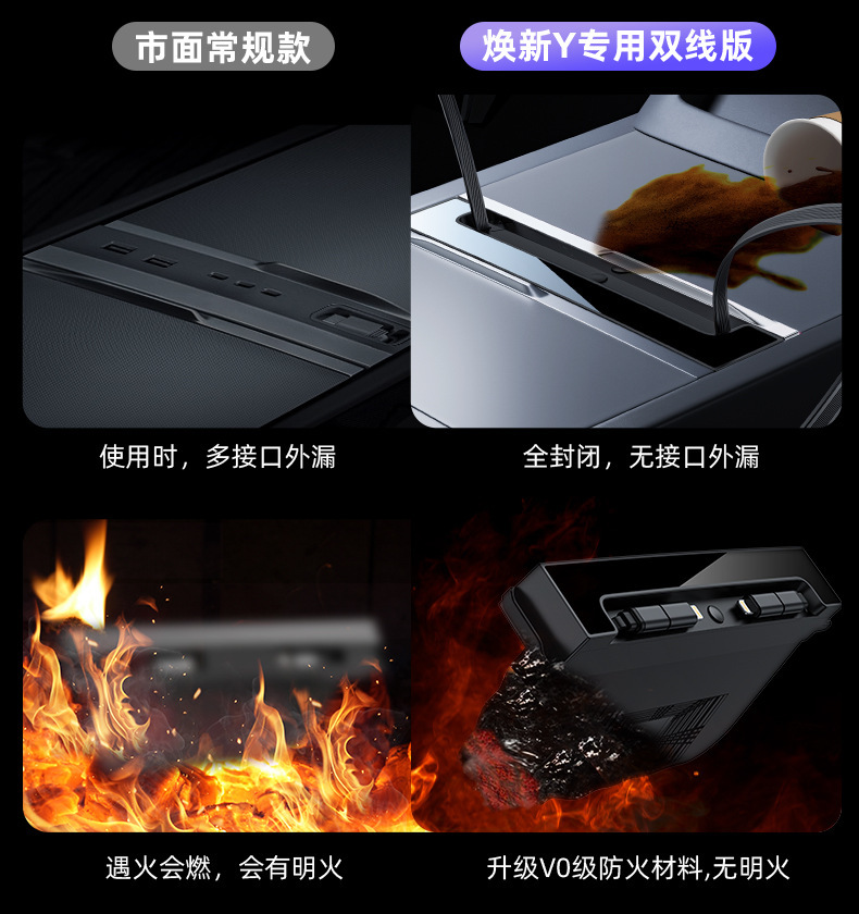 2025 Suitable for Tesla Docking Station Rainbow Ambient Light 120W Fast Charging Car Charger Dock Colorful