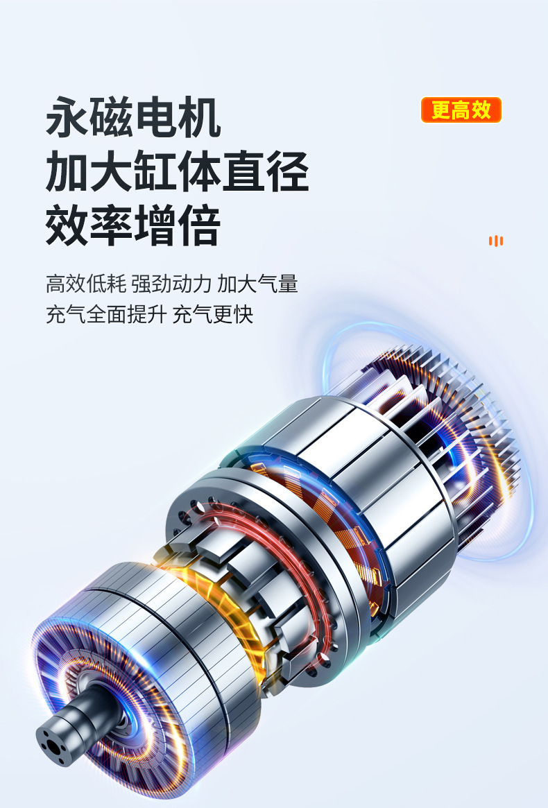 Hot-Selling Car Air Pump, Wireless Portable Car Electric Air Pump, Car Tire Inflator