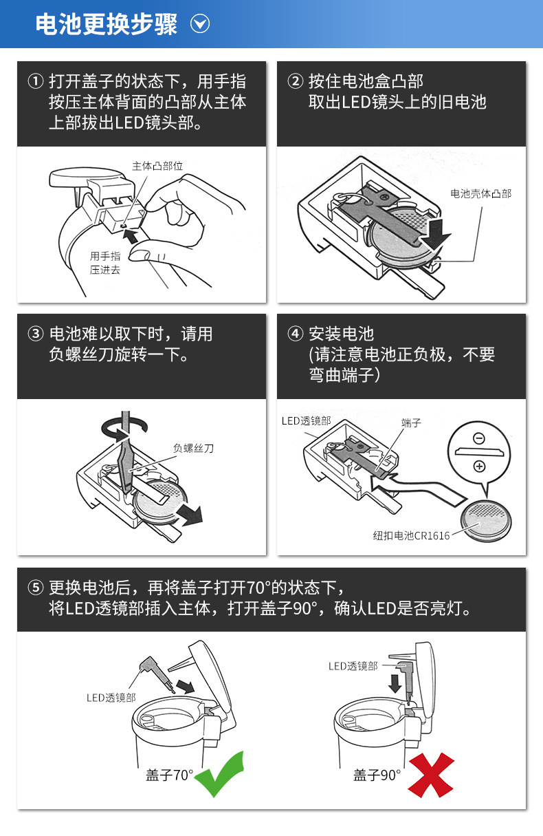Japan Yac Car Ashtray with Led Night Light Multi-Functional Covered Anti-Smoke Ash Car Interior Desk Universal