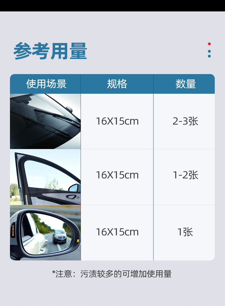 Debedi car glass oil film removing wet wipes fast decontamination cleaning wet wipes do not hurt the glass soft and traceless rainproof