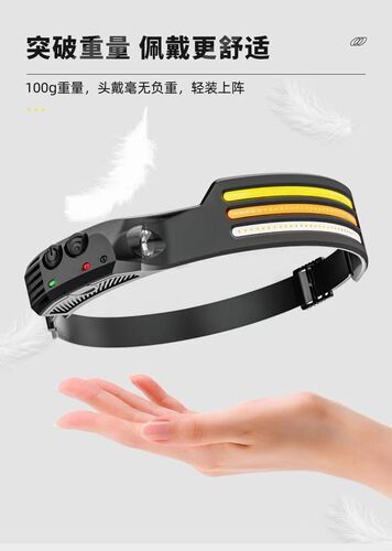 Cross-border new headlamp USB mini multi-function wave sensor headlamp COB outdoor fishing strong light flashlight