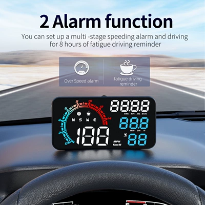 Vehicle HUD: display for cars, GPS