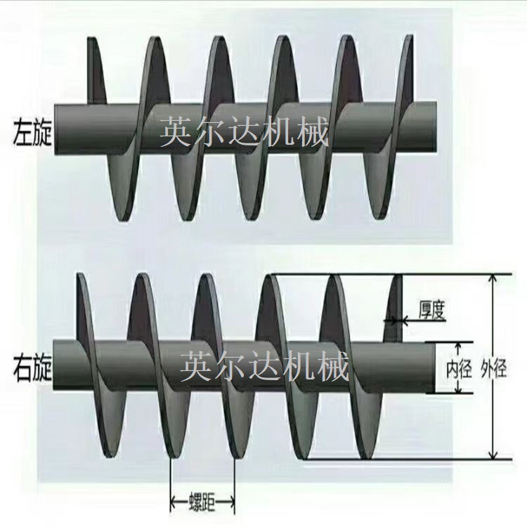 Ӣ�����������������ܳ������ܳ��Ĵ��������