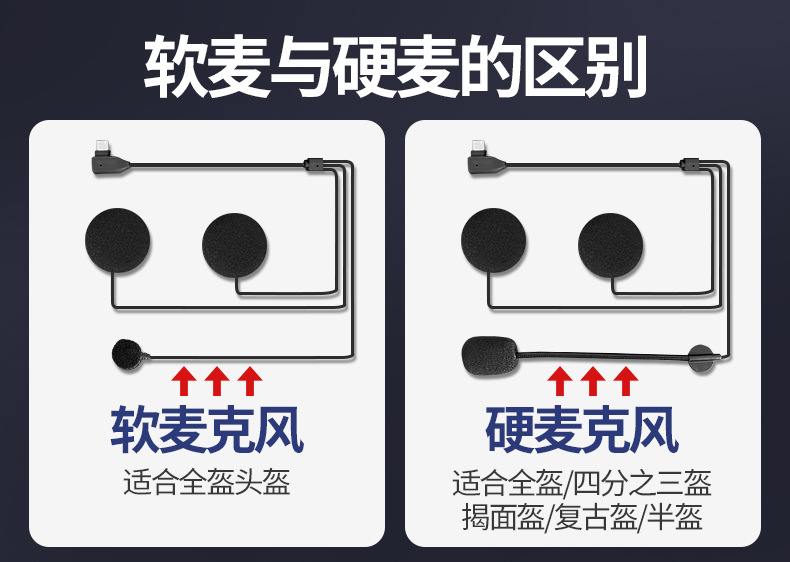 Suitable for Hengjiang-A30 Waterproof Helmet Bluetooth Headset Motorcycle Takeaway Rider Full Helmet Half Helmet Long Battery Life Me