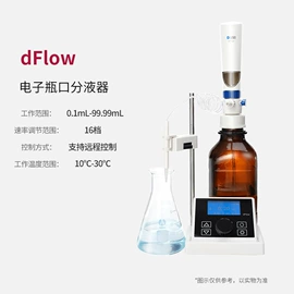 天平仪器;水质分析仪;分光光度计