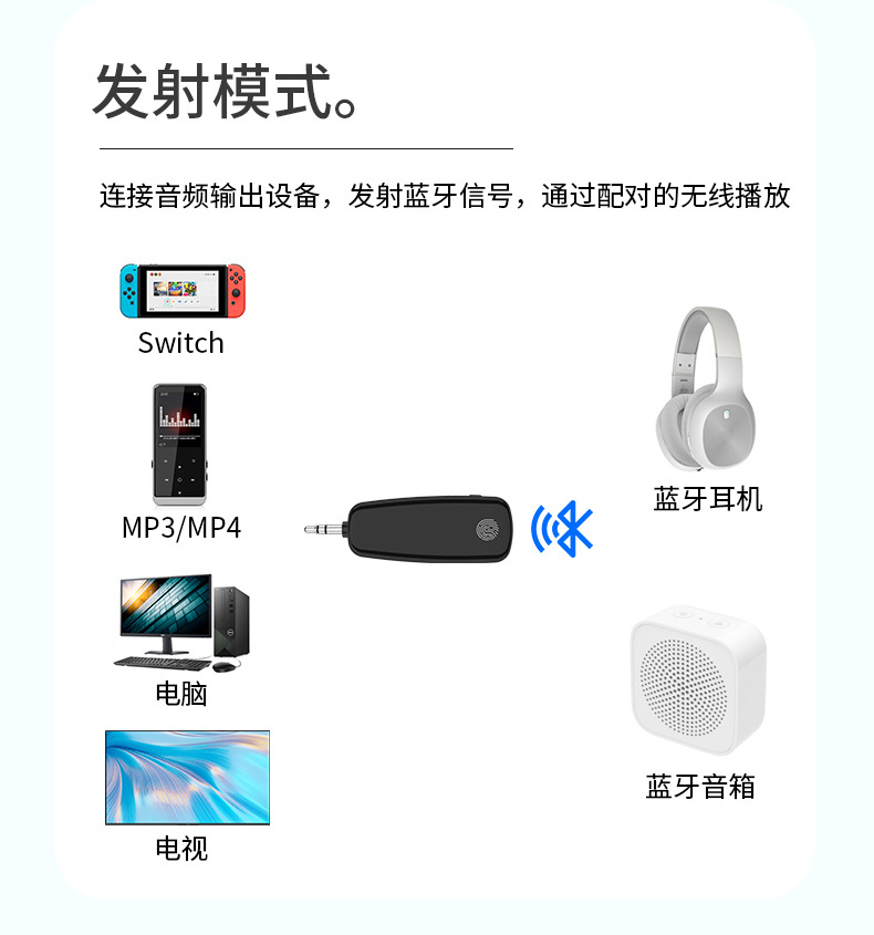 Bluetooth 5.2 Receiver Car Audio Receiver Computer Tv Audio Transmitter Audio Receiver M03