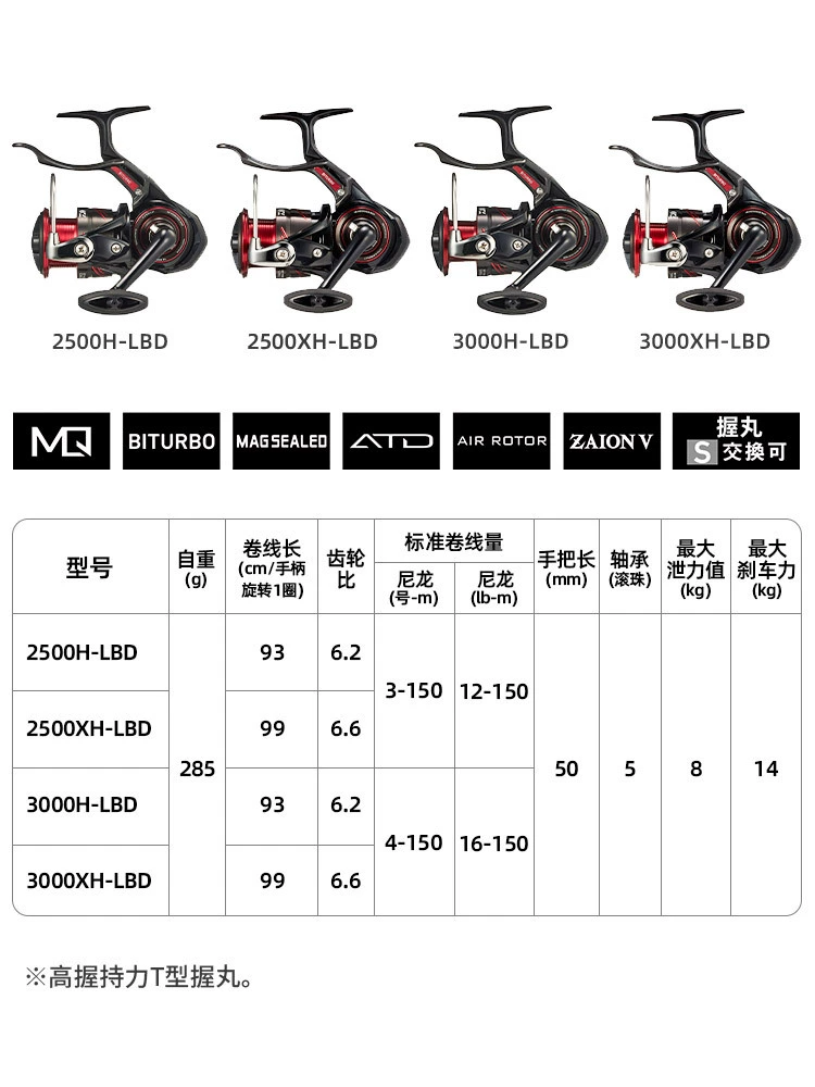DAIWA Dayi Wat 23 Новый Cygnus введение ручка чарлерс рыболовная катушка, чёрная, защита волос