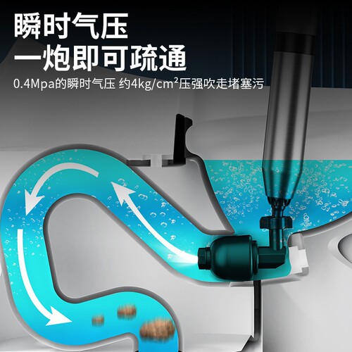 Toilet unblocker, a special tool for connecting sewer pipes, a new type of floor drain and channel that can be cleared with one shot of clogged toilet pipes
