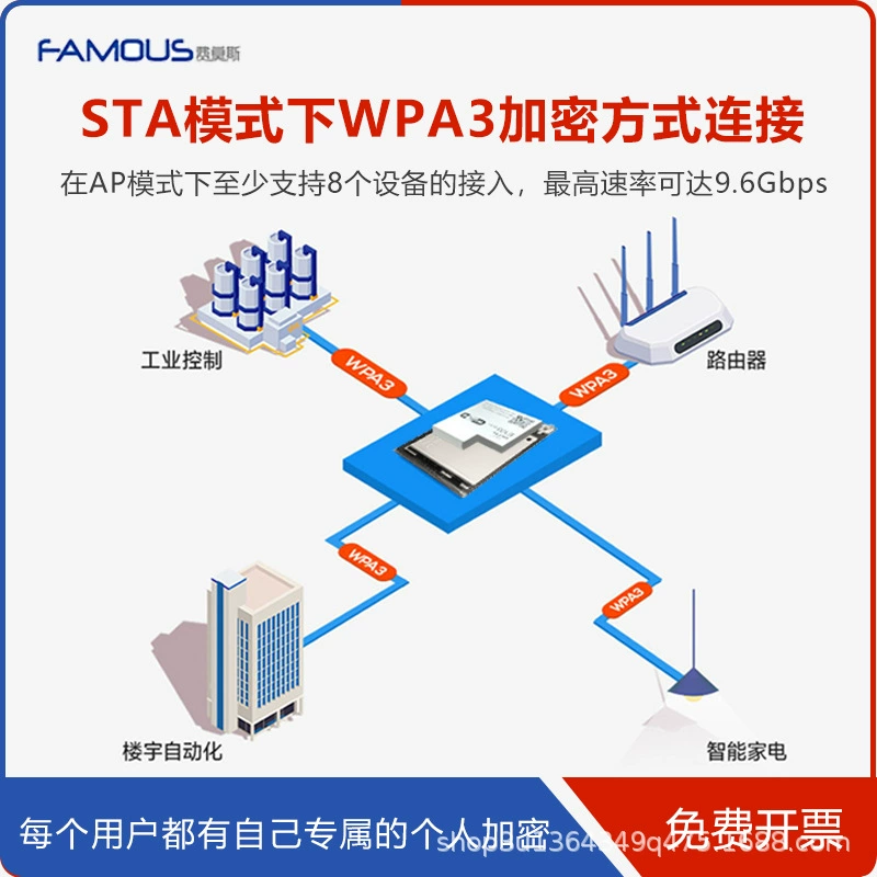 Серийный порт к Wi-Fi модулю, встроенный беспроводной модуль Wi‑Fi, Wi‑Fi серийный порт, wifi232-B2/A2