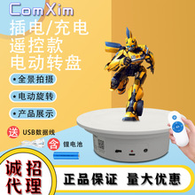 Ԅ늄DPDչʾ̨ҕlֱĔz̨Ʒչʾģչ̨