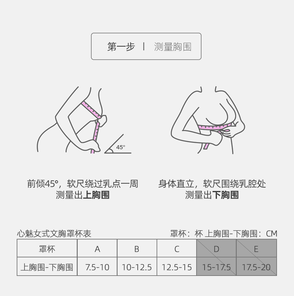 详情