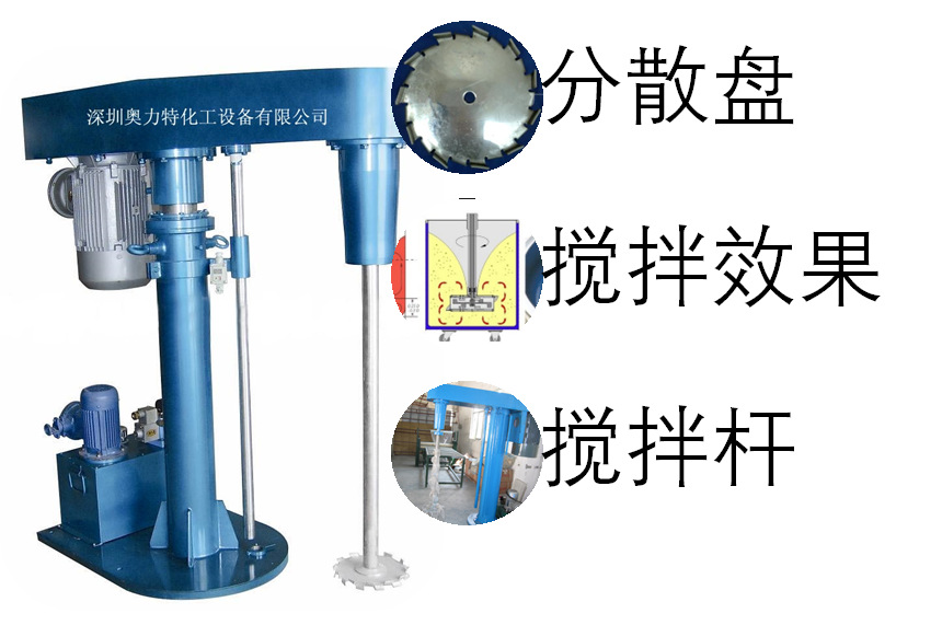 液压升降涂料油墨胶水高速分散机（一台起包邮）