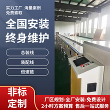 ̨�ݙz�y���ѯBʽ����늳ؽM�b�ϻ��yԇ�LͲ���o����ݔ���b�侀