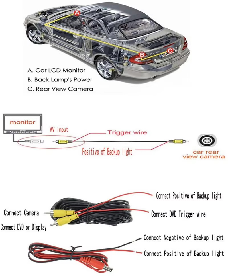 Universal fisheye wide-angle car night vision high-definition camera CCD rearview reversing car camera