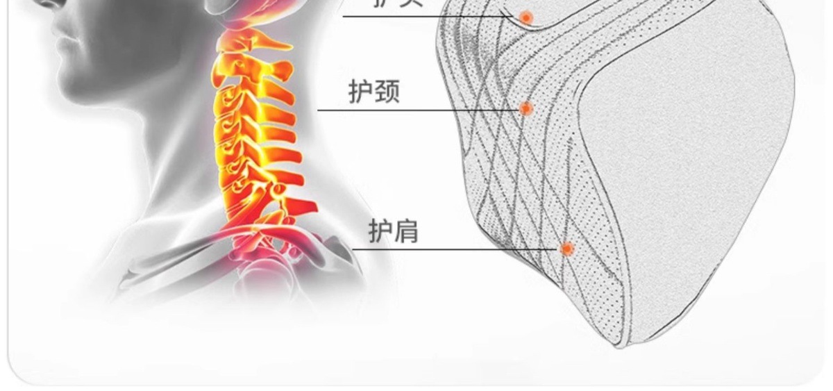 Applicable to BYD Headrest Neck Pillow Song plus/Qin plusdmi/Han ev/Tang dm Car Waist Cushion Interior Trim