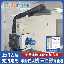 ��ҵ�������̾�����CNC�����ռ����ӹ�������������������������