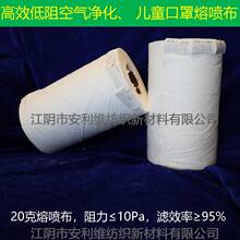 ����FFP2/FFP3���Կ����ۇ��������Լ��d120-400mg�ۇ���