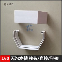 PVC���ˮ��160���^ˮ���������ܜ���ˮ�����ֱ��/ƽ��/��̫��