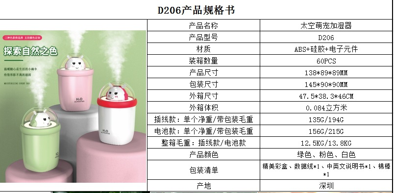 创意桌面加湿器家用静音卧室小型便携车载氛围灯香薰喷雾空气加湿详情2