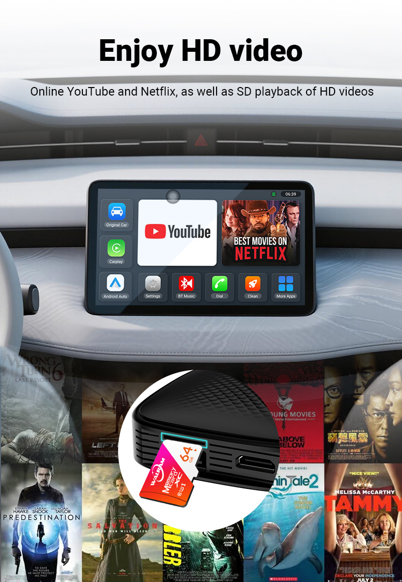 Xuda Car 5-in-1 Apple Carplay Adapter Wired to Wireless HDMI Output Car-Machine Interconnection Box