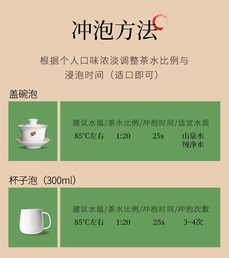Jasmine Green Tea Loose Leaf 75g Can Premium Maojian Scented Tea for Cold Brew and Daily Drinking specifications